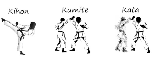 Türkiye Açık Kyokushin Kata ve Kumite Şampiyonası Sona Erdi